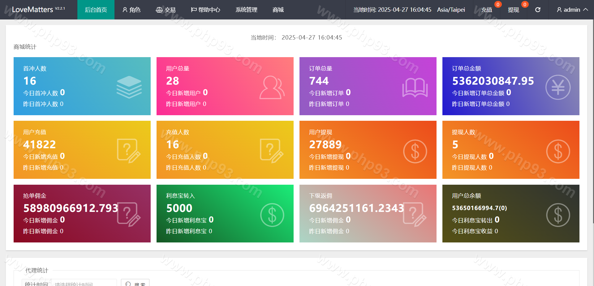 多语言TIKTOK刷单源码 | 海外TIKTOK抢单刷单·策略组·指定派单·运营版 商品图片 7