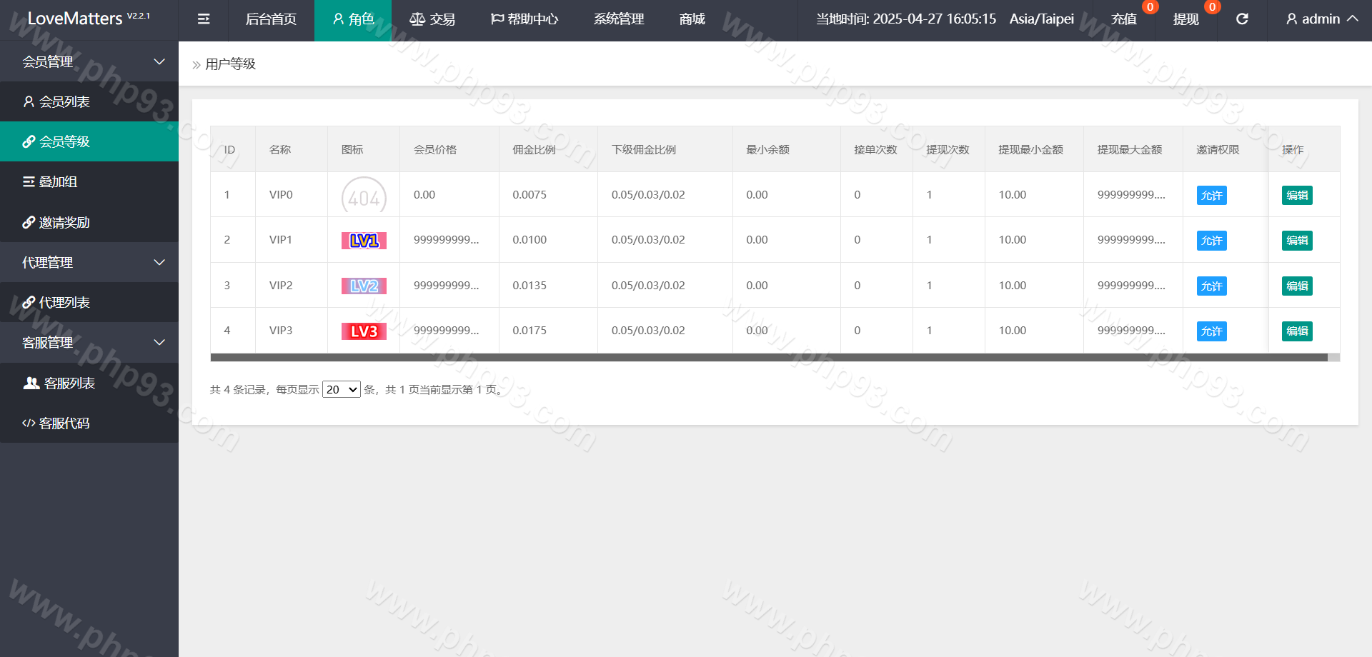 多语言TIKTOK刷单源码 | 海外TIKTOK抢单刷单·策略组·指定派单·运营版 商品图片 9