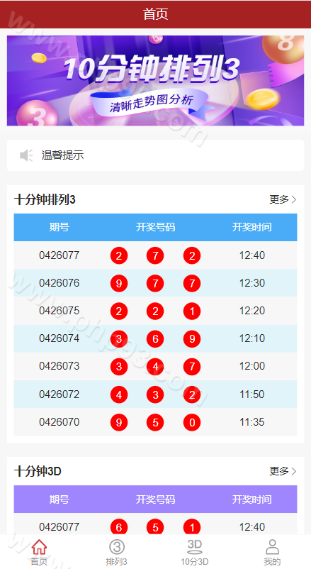 彩票走势图源码 | 排列三3D走势图源码·开奖网源码·邀请注册