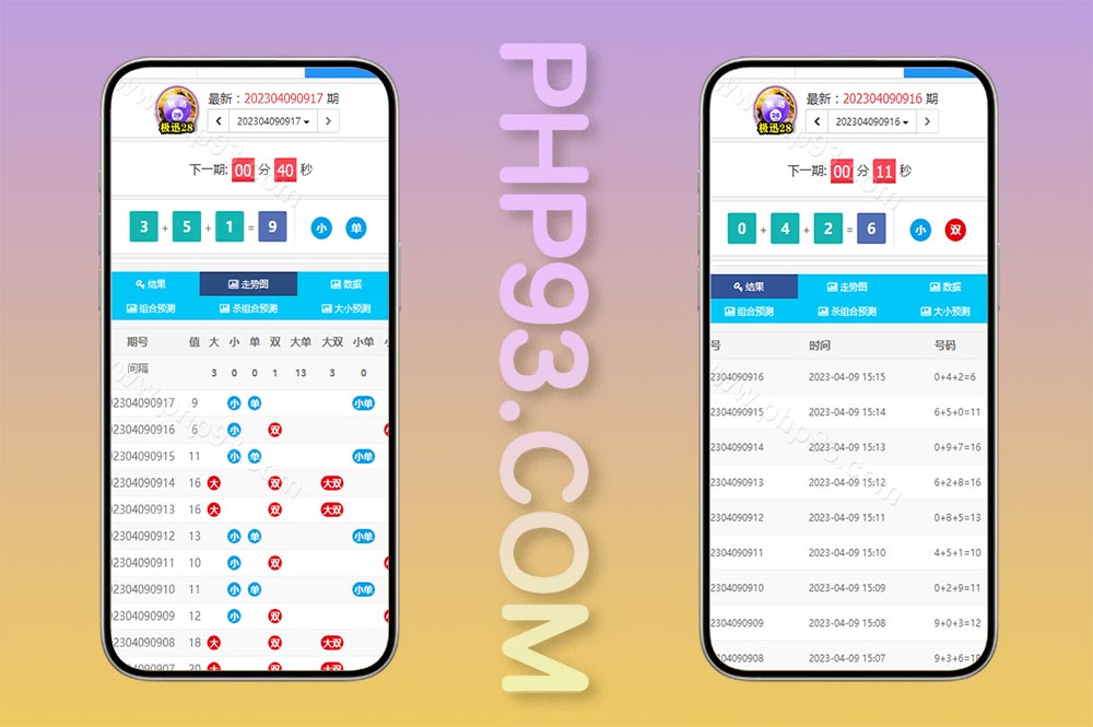 幸运28开奖网源码/加拿大28走势图源码/幸运28计划网/开奖预测网源码