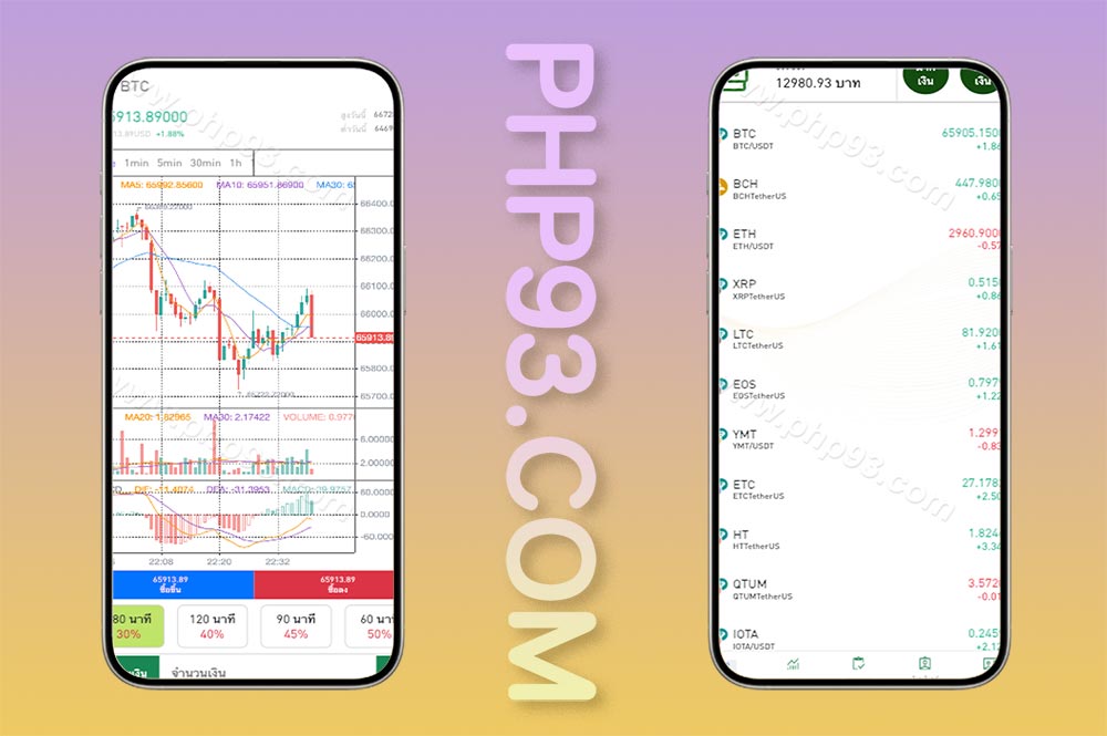 新UI多语言泰国微交易源码/虚拟币微盘源码/秒合约/海外微盘源码