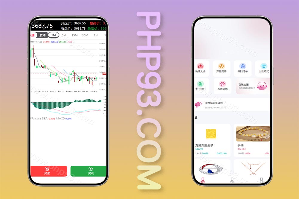 二开新UI周大福微盘源码/单控全控+改单/时间盘理财源码