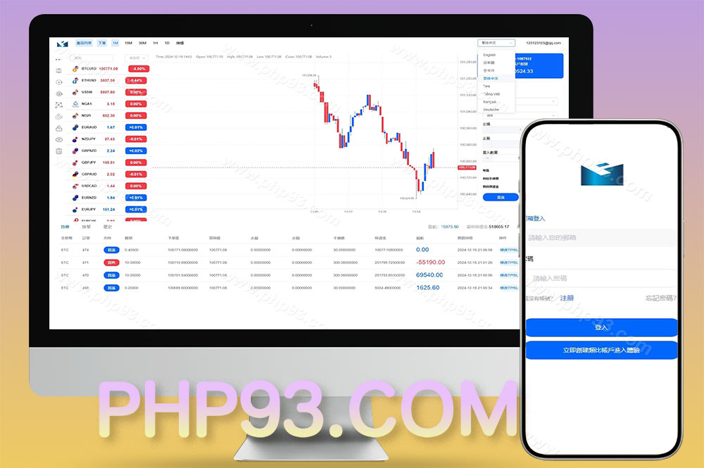 海外st5外汇系统源码/多语言精仿st5美股交易/电脑手机unaipp