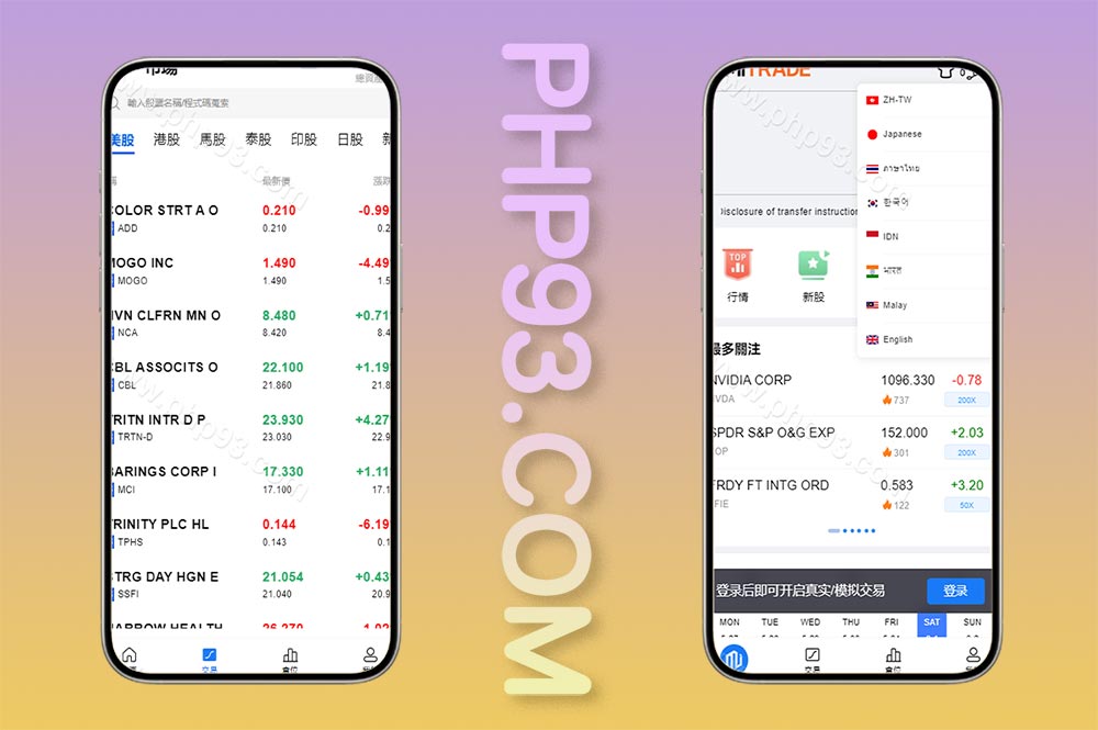 综合盘股票源码/海外多语言股票源码/股票配资交易策略源码