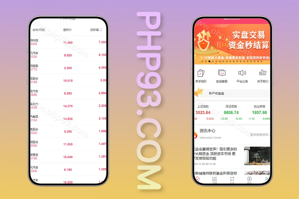 新版股票配资源码/A股股票系统源码/前端uinapp
