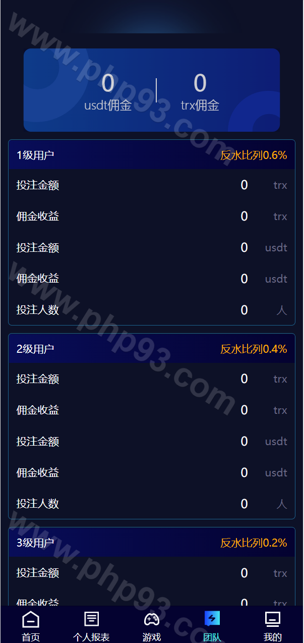 全新哈希竞彩系统源码 | TRX哈希竞猜游戏源码·免注册投注·双模式usdt·前端uniapp